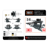 Japońskie działo przeciwlotnicze Type 96 3 × 25 mm – skala 1:16